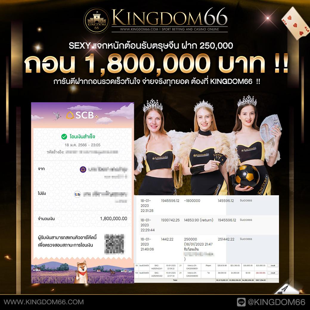 Betflik All Star รวมเกมคาสิโนสด สล็อตใหม่ล่าสุด สนุกได้ไม่มีเบื่อ