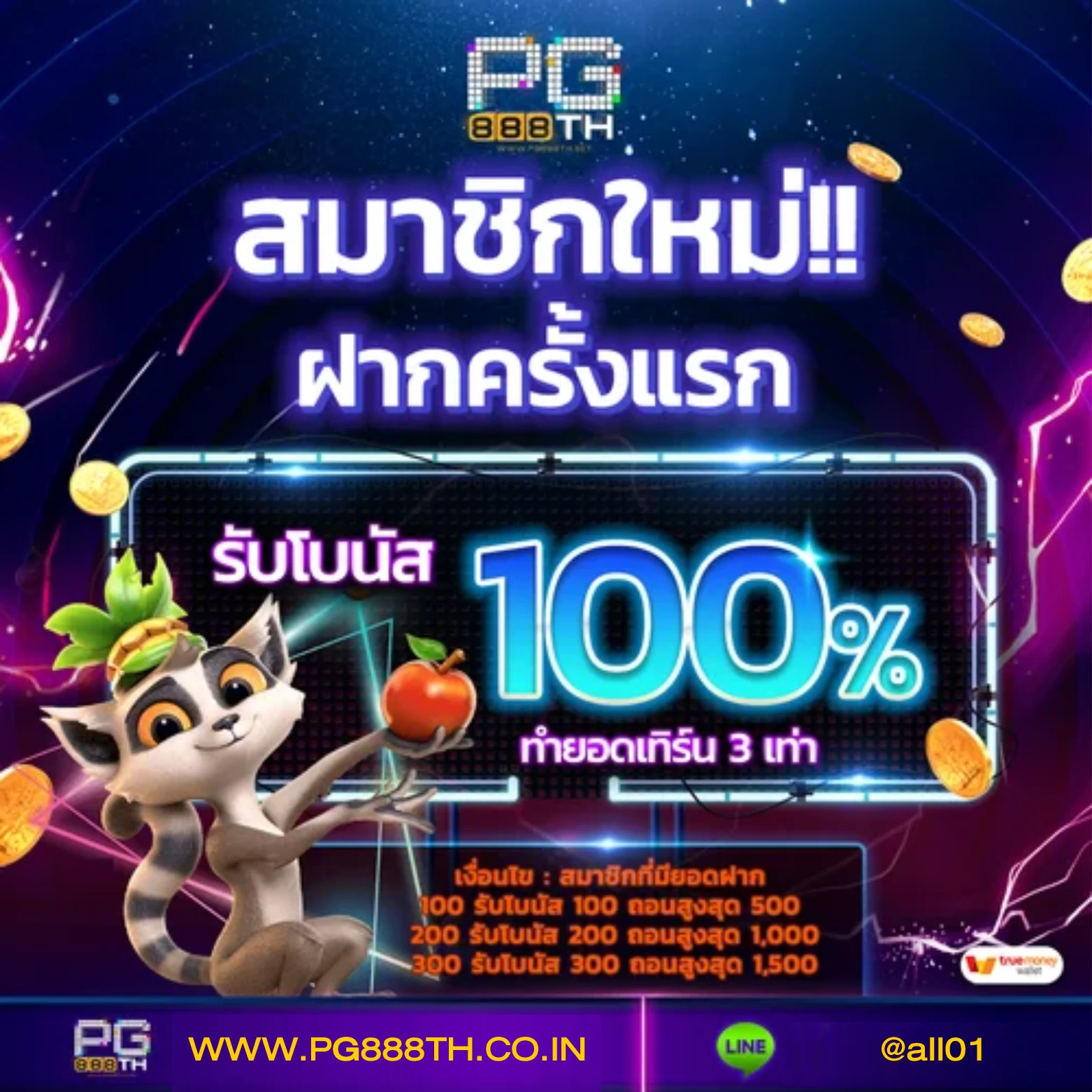 C4 Slot คาสิโนออนไลน์มาตรฐานสูง พร้อมโปรโมชั่นสุดคุ้ม 2024