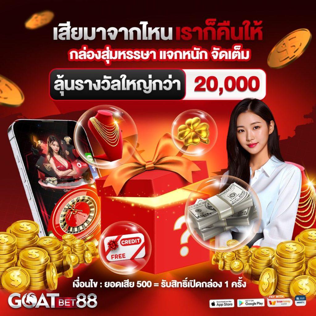 Fullslot PG แหล่งรวมเกมสล็อตสุดมันส์ ฝาก-ถอนออโต้ ลุ้นรางวัลใหญ่ทันใจ
