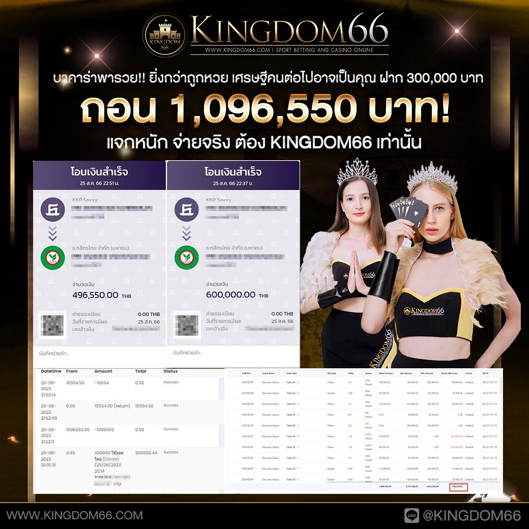 G2G1 Slot ศูนย์รวมเกมออนไลน์สุดฮิต สมัครง่าย จ่ายเร็ว