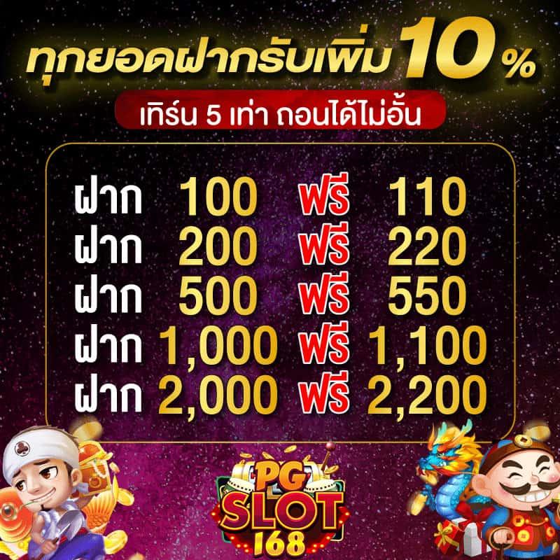 KU Casino ทดลองเล่นเกมใหม่ล่าสุด พร้อมโปรโมชั่นพิเศษมากมาย