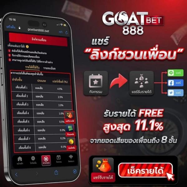 PGPlay 168 Bet คาสิโนออนไลน์ครบวงจร พร้อมโปรโมชั่นสุดฮิตในไทย