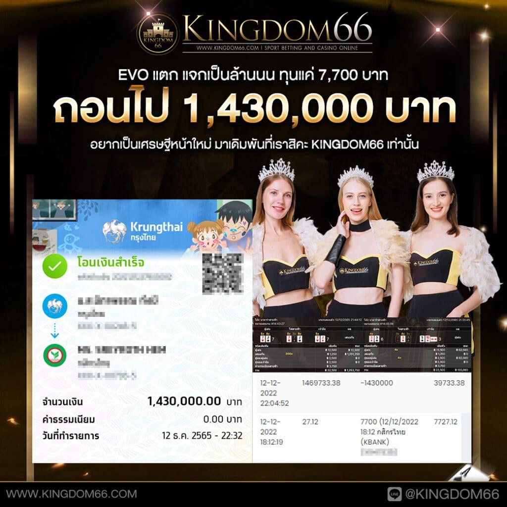 Spin คาสิโนออนไลน์ สมัครรับโบนัสทันที พร้อมโปรโมชั่นสุดคุ้มในไทย