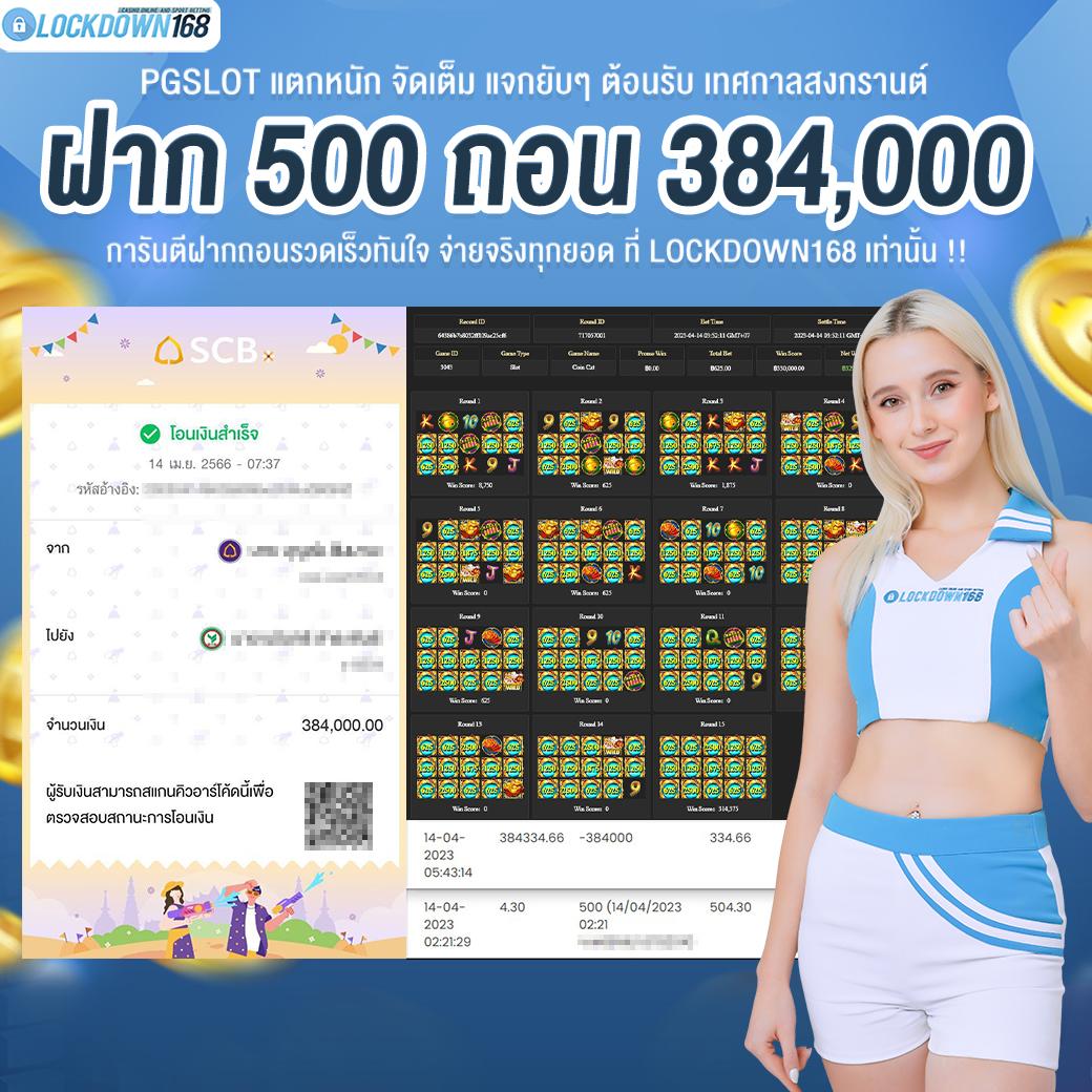allslot365 ศูนย์รวมเกมพนันออนไลน์อันดับหนึ่งในไทยမ်းมั่นใจปลอดภัยทุกการเดิมพัน