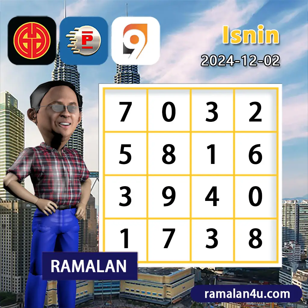 cat888หวย คาสิโนออนไลน์ครบวงจร ระบบดีที่สุดในไทย