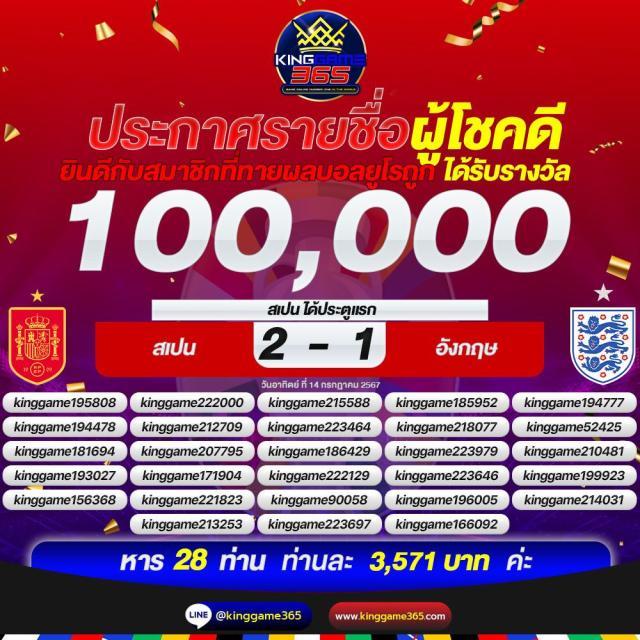 fat168 slot สล็อตออนไลน์อันดับ1 เล่นง่าย ระบบเสถียร บริการทันใจ