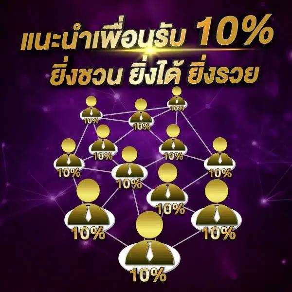 gg168th แพลตฟอร์มเดิมพันออนไลน์ แห่งเดียวที่เน้นความสนุกและความมั่นคงÃ