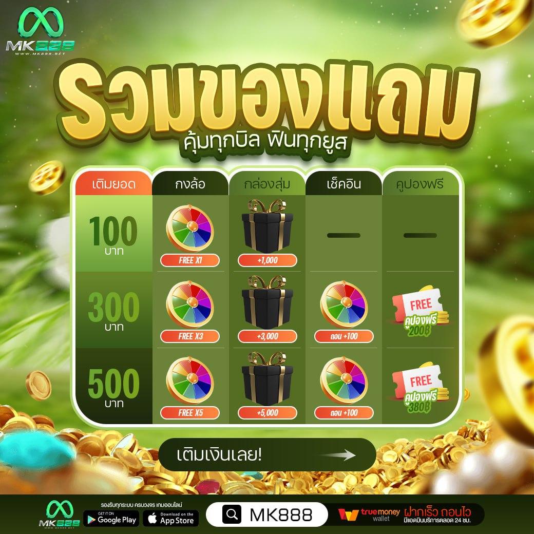 kubet คาสิโนครบวงจร เว็บตรงปลอดภัย แทงบอล สล็อต มาตรฐานระดับโลก