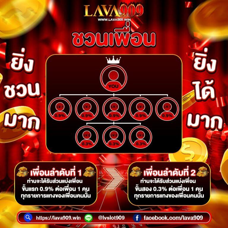 mvppr88 คาสิโนออนไลน์สุดฮิต เว็บตรงปลอดภัย ระบบใหม่ทันสมัย