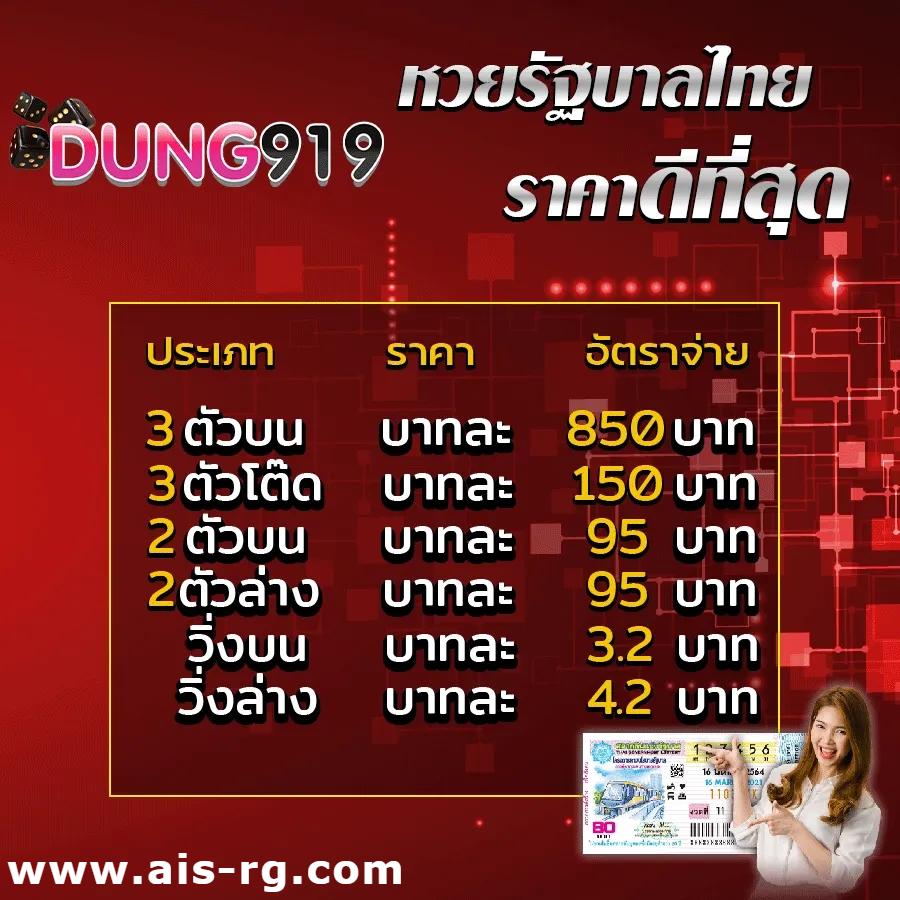 no168slot ศูนย์รวมเกมสล็อตแจ็คพอตแตกง่ายที่สุดในเอเชีย