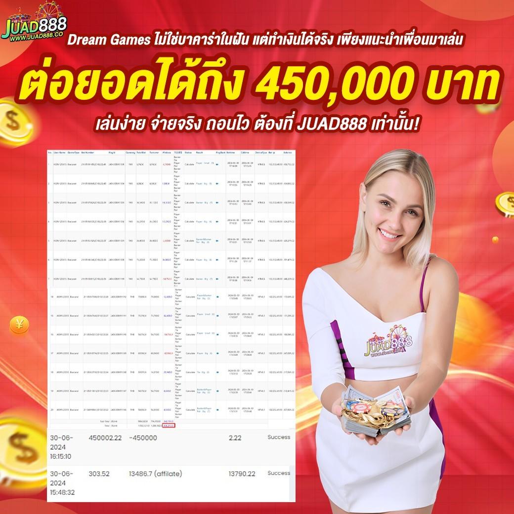 okslot888 เว็บอันดับหนึ่ง รวมเกมสล็อตสุดฮิต อัปเดตล่าสุด 2024