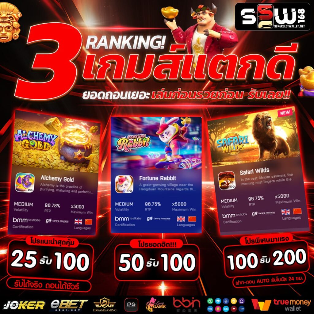 pggame365 คาสิโนอันดับหนึ่ง พร้อมโปรโมชั่นสุดคุ้มและเทคนิคเล่นใหม่