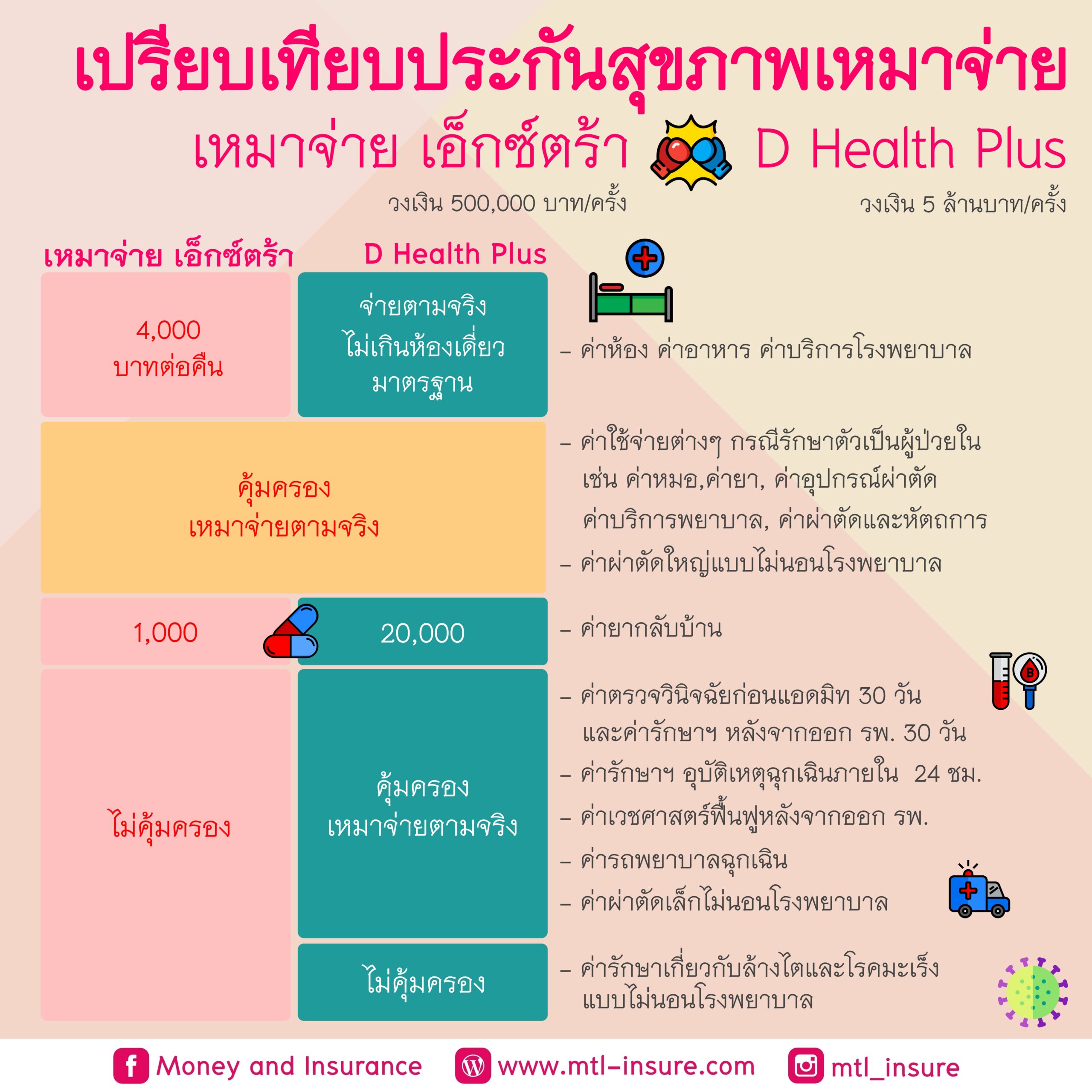 pgplay88 เว็บคาสิโนออนไลน์ทันสมัย แจกโบนัสสุดคุ้ม ระบบทันสมัย