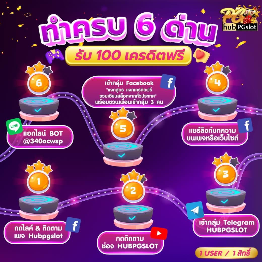 spin wheel คาสิโนสุดมันส์ แห่งการเดิมพันที่ดีที่สุดในไทย