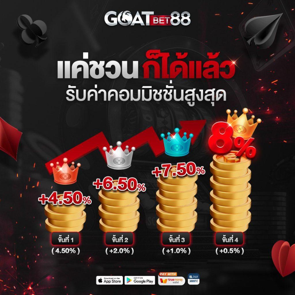 t38 slot แพลตฟอร์มคาสิโนออนไลน์ใหม่ล่าสุด โปรโมชั่นสุดคุ้มทดลองเล่นเกมดังฟรี