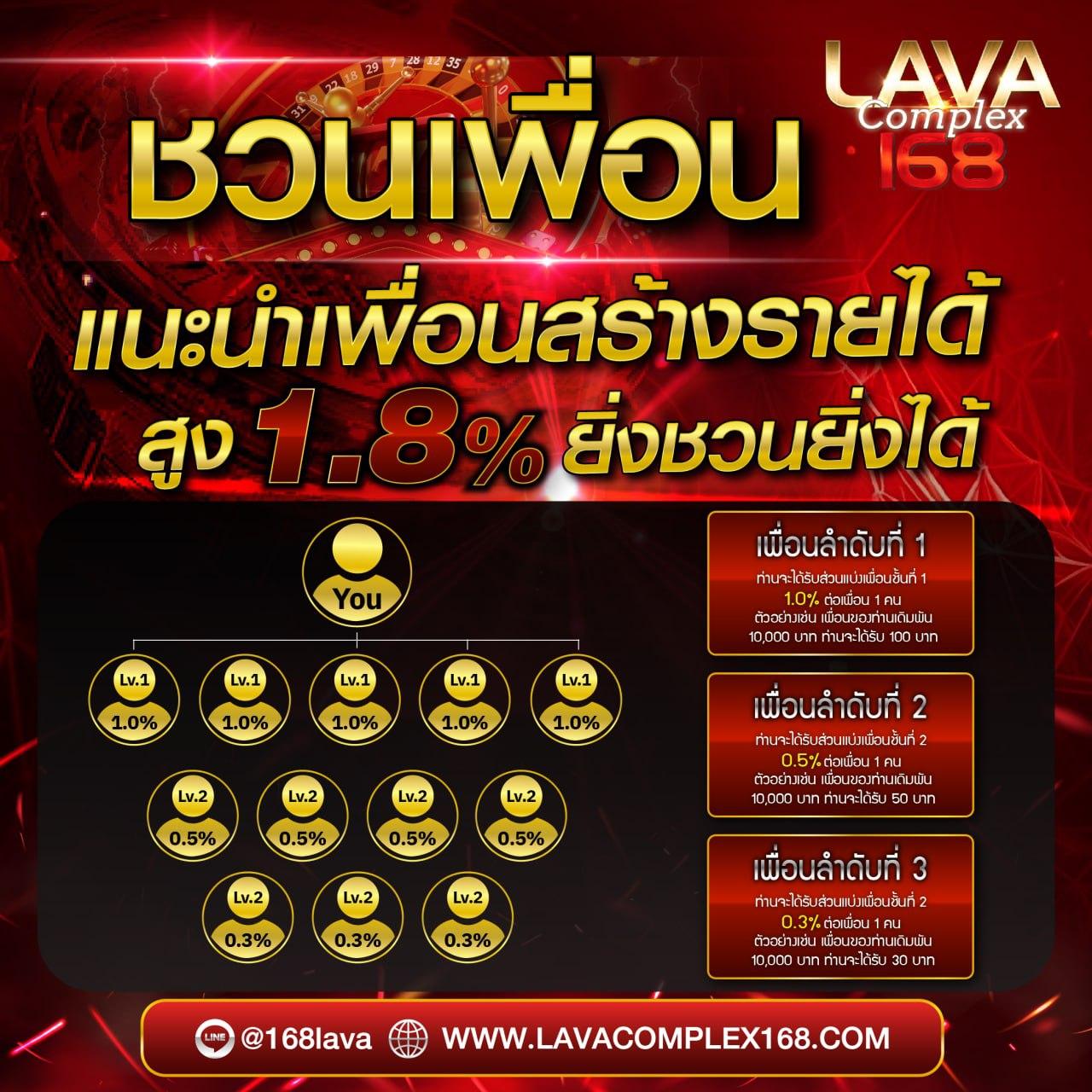 ufa6699 เว็บพนันออนไลน์อันดับหนึ่ง พร้อมโปรโมชั่นเด่นกว่าใคร