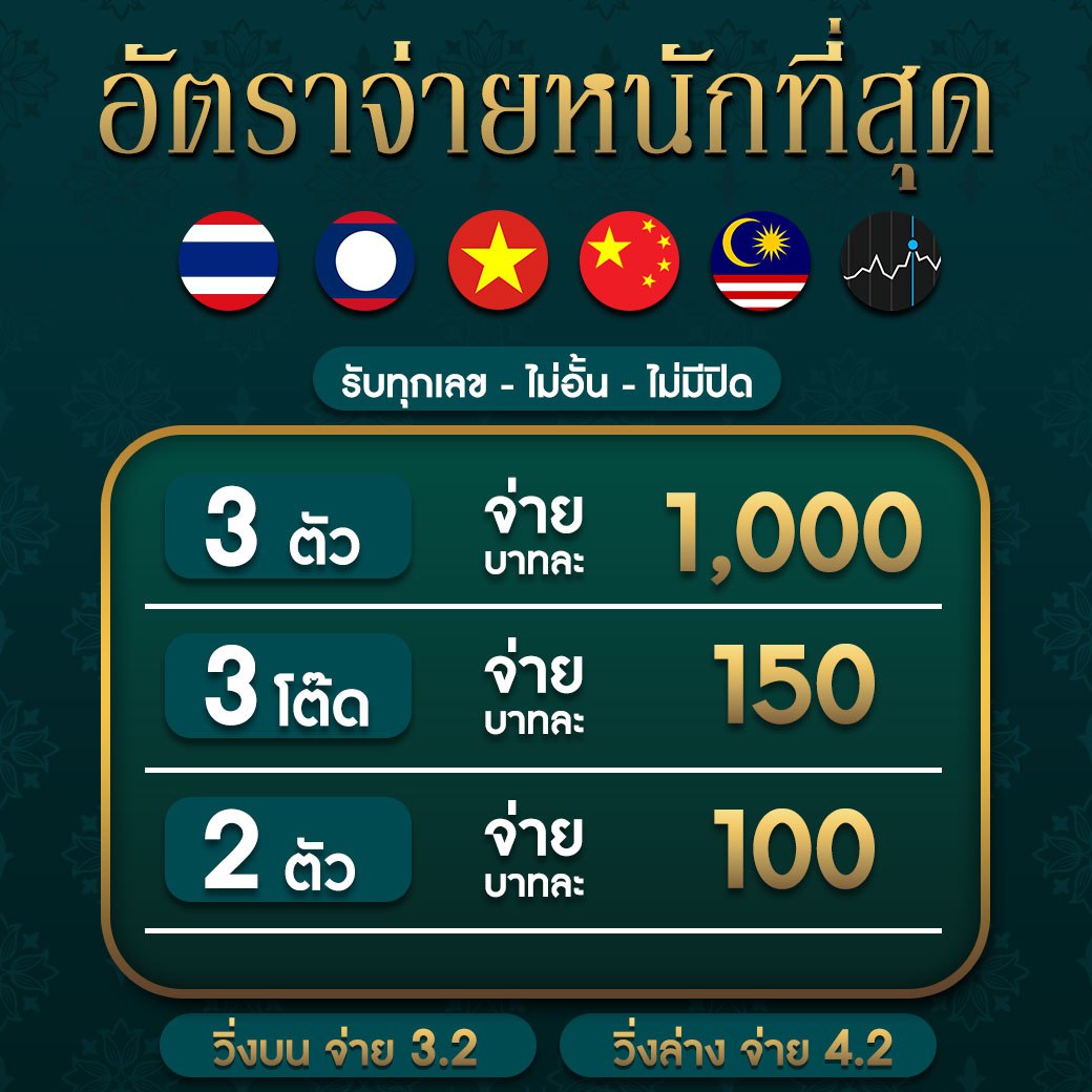 ufa8888 คาสิโนมั่นใจในเทคโนโลยีใหม่ล่าสุดและโบนัสสุดคุ้ม
