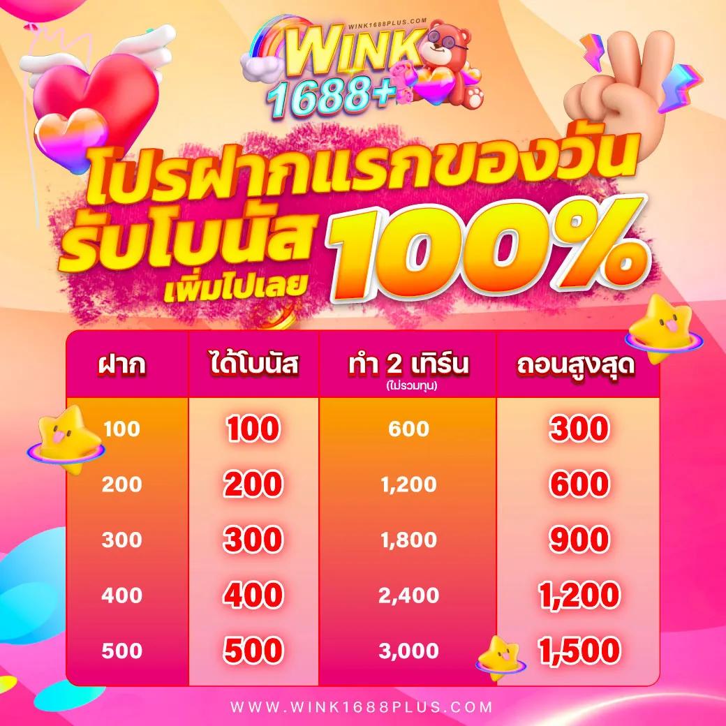 ufa 168 เว็บตรงเกมสล็อตแตกง่าย ทำกำไรได้จริงในไทย