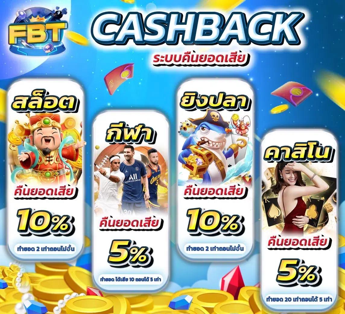 ดูบอลสด888 สล็อตออนไลน์และเกมสุดมันส์ ครบจบในเว็บเดียว
