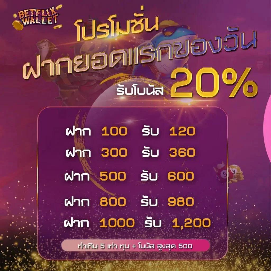 บ้านบอล88 คาสิโนครบวงจร รับโปรแข็งสุดปัง ระบบทันสมัย