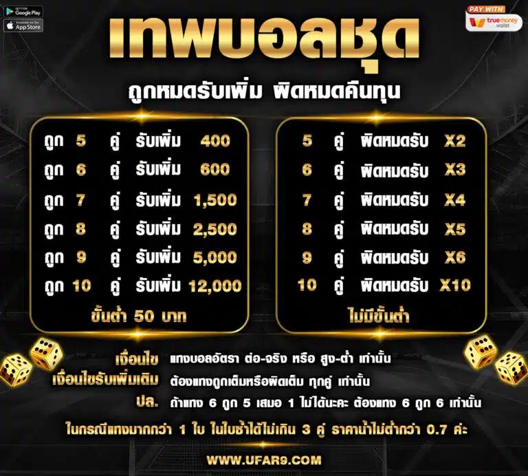 บ้านผลบอล7m วิเคราะห์ผลบอลสด ครบทุกแมตช์ในไทย2024