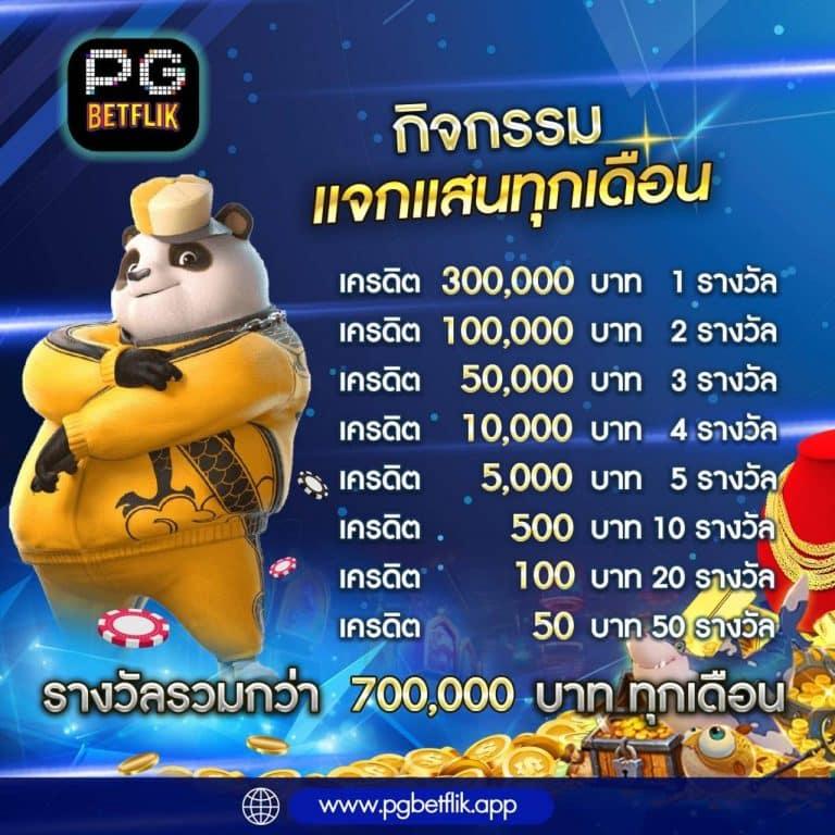 บ้านผลภาษาไทย คาสิโนระดับแนวหน้าด้วยความสนุกน่าตื่นเต้น
