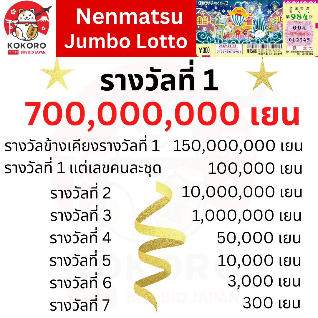 ผลบอล 888 เว็บตรง ระบบดีที่สุด พร้อมโบนัสสุดคุ้ม