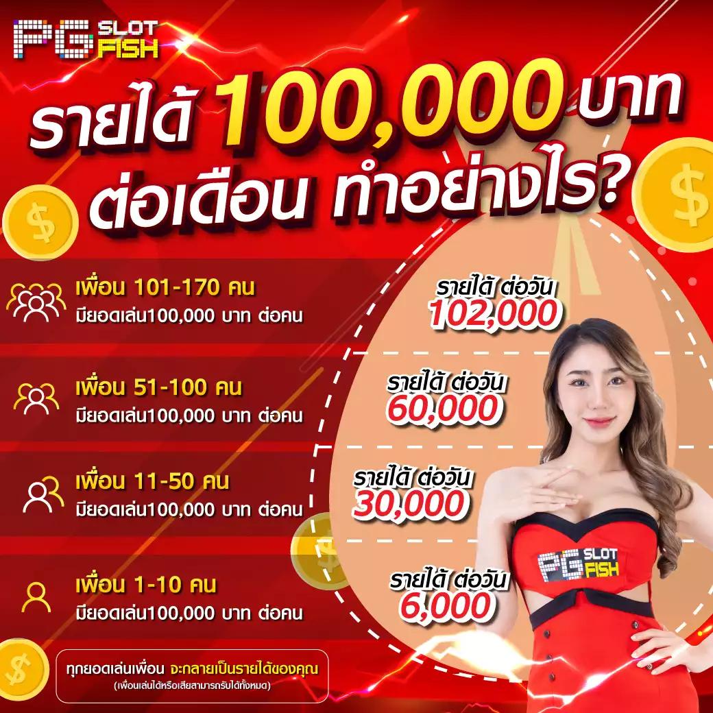 สมัครสล็อตทรูวอเลท | คาสิโนมือถือใหม่ล่าสุด 2024