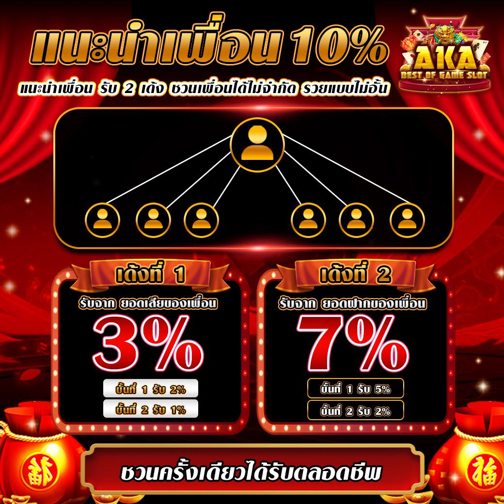 สร้างรายได้ง่ายกับ Slot XO เว็บตรงดีที่สุดในไทย 2024