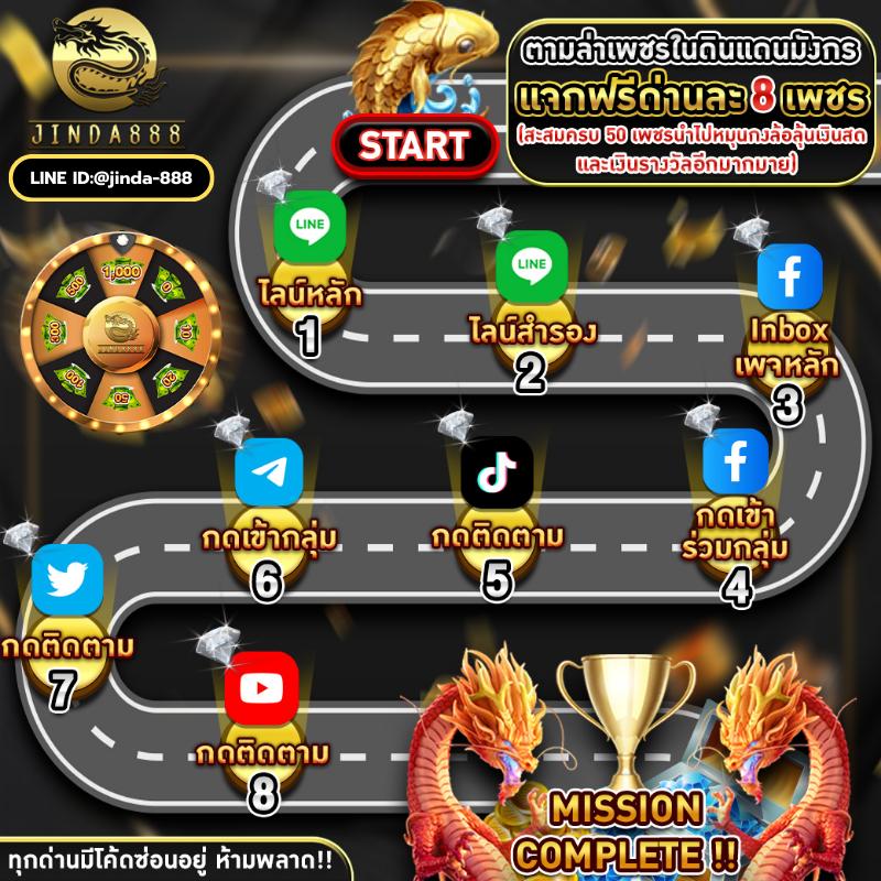 สล็อต 1150 เว็บตรง เล่นง่าย จ่ายหนัก พร้อมโปรโมชันสุดพรีเมียม