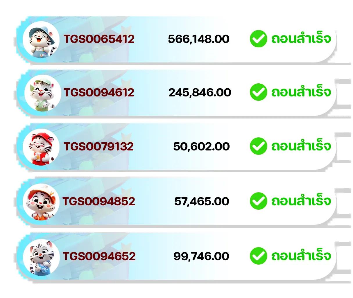 เข้าสู่ระบบ PUSS888 คาสิโนออนไลน์อันดับหนึ่งของประเทศไทย