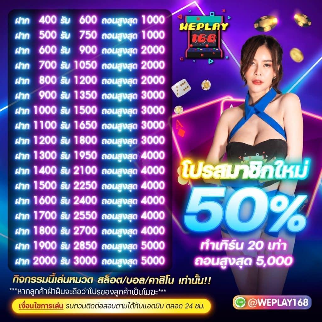 เข้าสู่ระบบ cat888 login เปิดทางเข้าหลัก ช่องทางเดิมพันออนไลน์ยอดนิยม