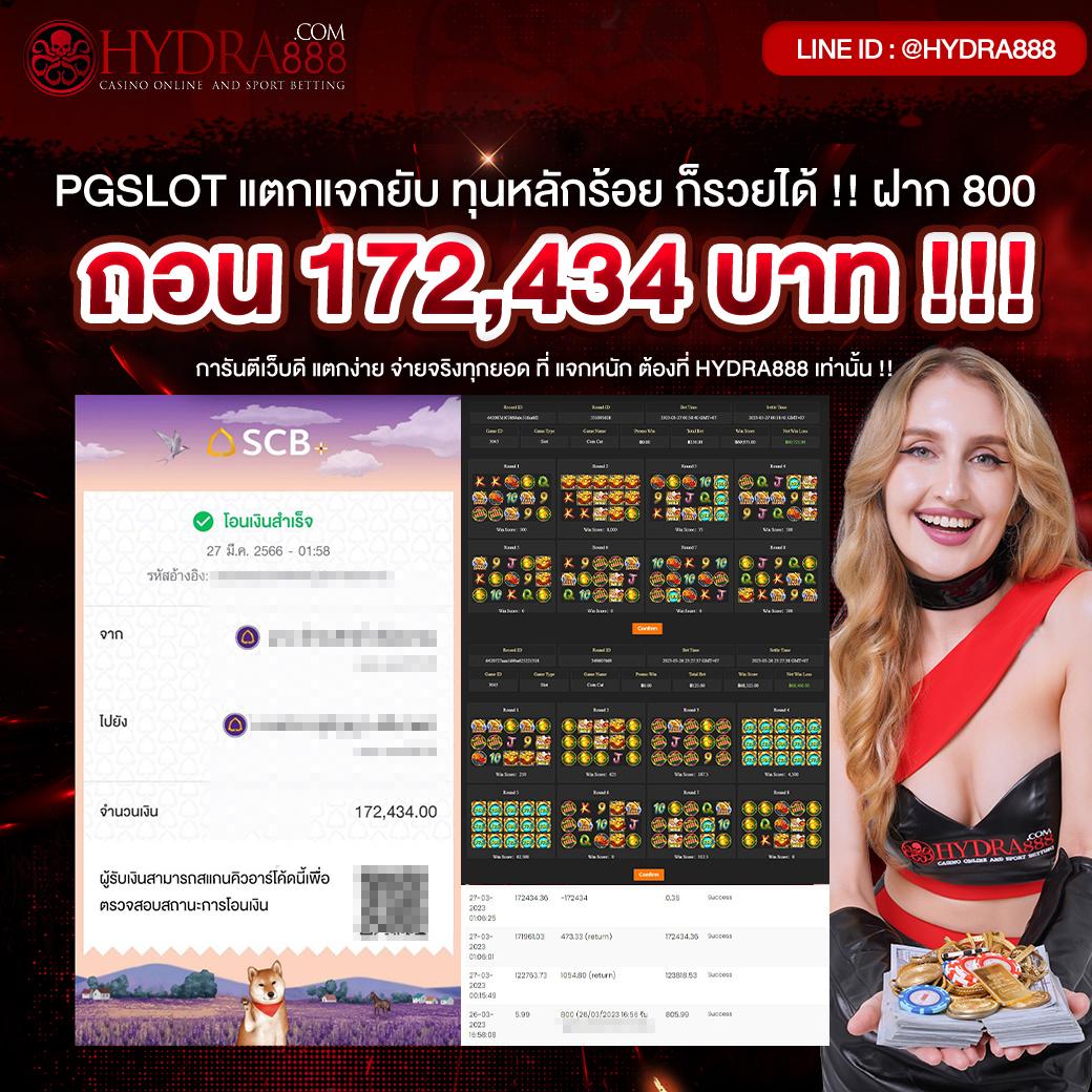 เครดิตฟรี128 เล่นง่าย จ่ายเร็ว ระบบเสถียร 2024