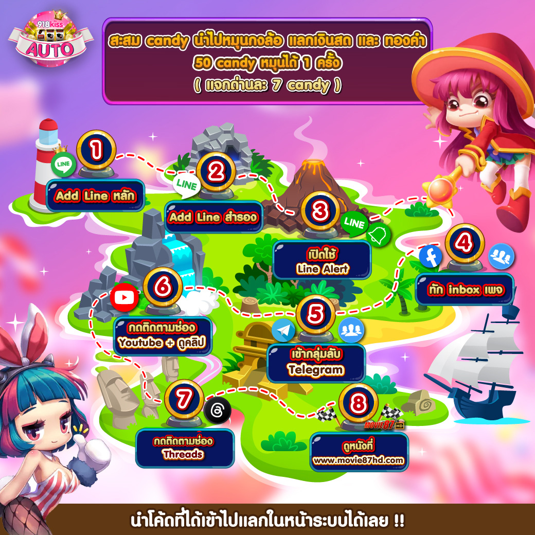 เดิมพันออนไลน์ครบครันที่ hb88 slot สมัครง่าย รับโบนัสทันที