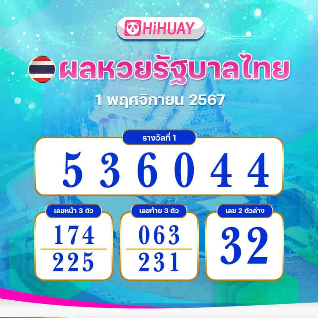 เดิมพันออนไลน์เต็มรูปแบบกับ p2j168 สนุกสุดมันส์เล่นง่ายจ่ายจริง