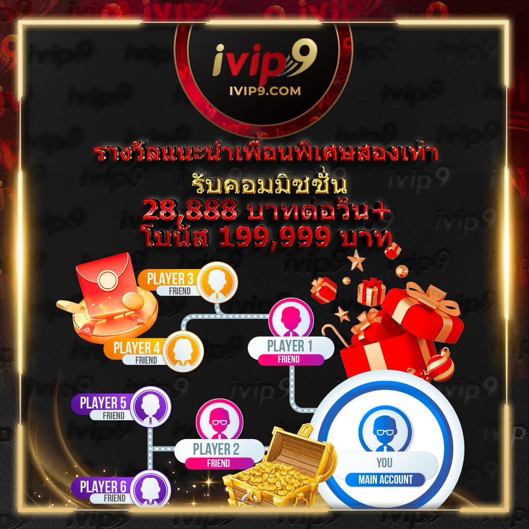 เล่นสล็อตออนไลน์สุดมันส์กับ slotxo pg บนแพลตฟอร์มครบวงจร