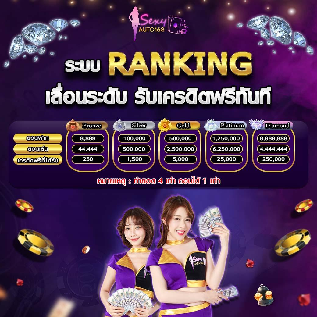 แทง100 เว็บคาสิโนชั้นนำ พร้อมเทคนิคทำกำไรยอดนิยมในไทย
